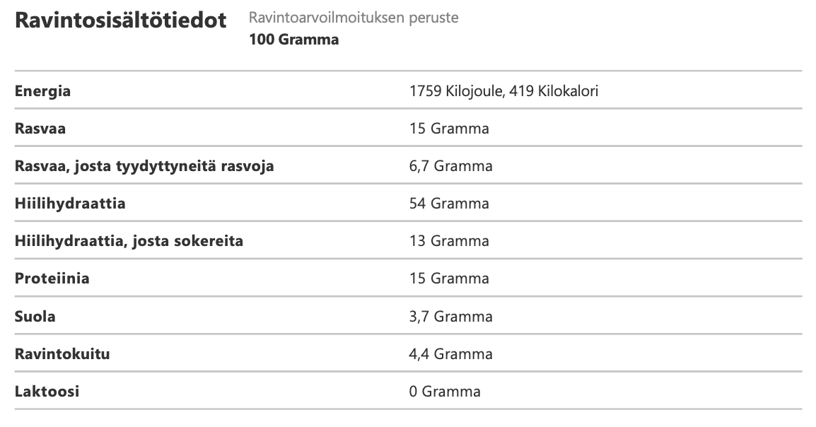 Leader Pasta Bolognese  02