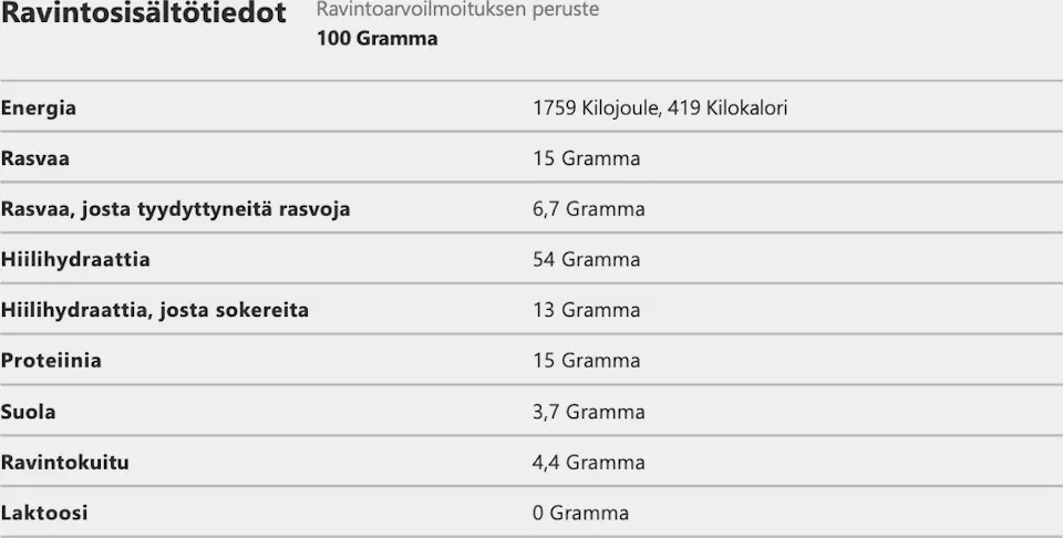 Leader Pasta Bolognese 02