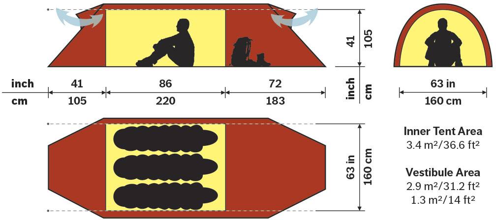Hilleberg Keron 3 GT Green 02