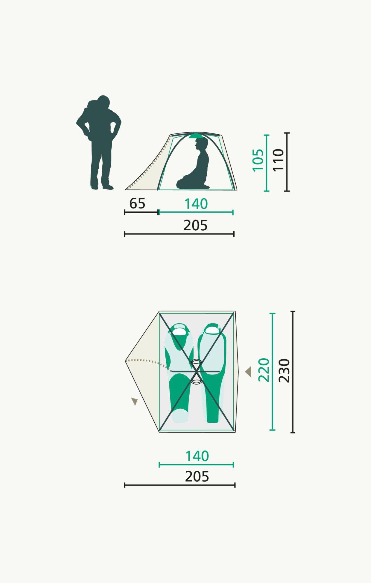 Jack Wolfskin Skyrocket II Dome Vaaleanvihreä 02