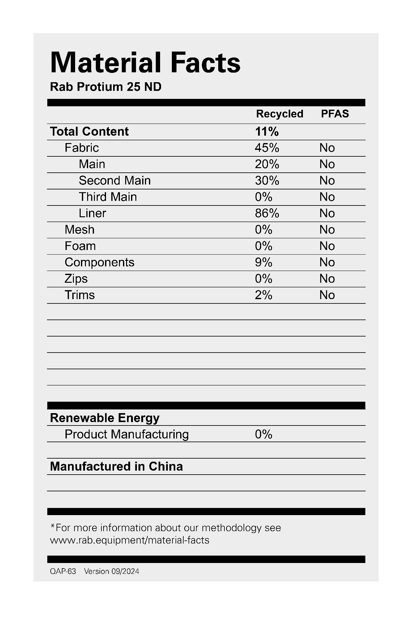 Rab Protium 25 ND Mulberry 09