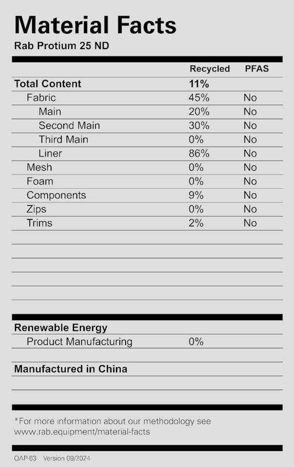 Rab Protium 25 ND Mulberry 09