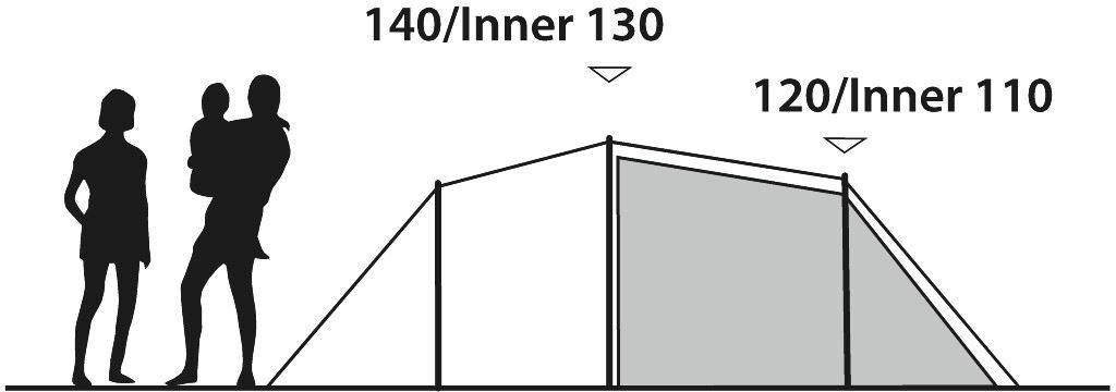 Outwell Earth 4 Plus  11