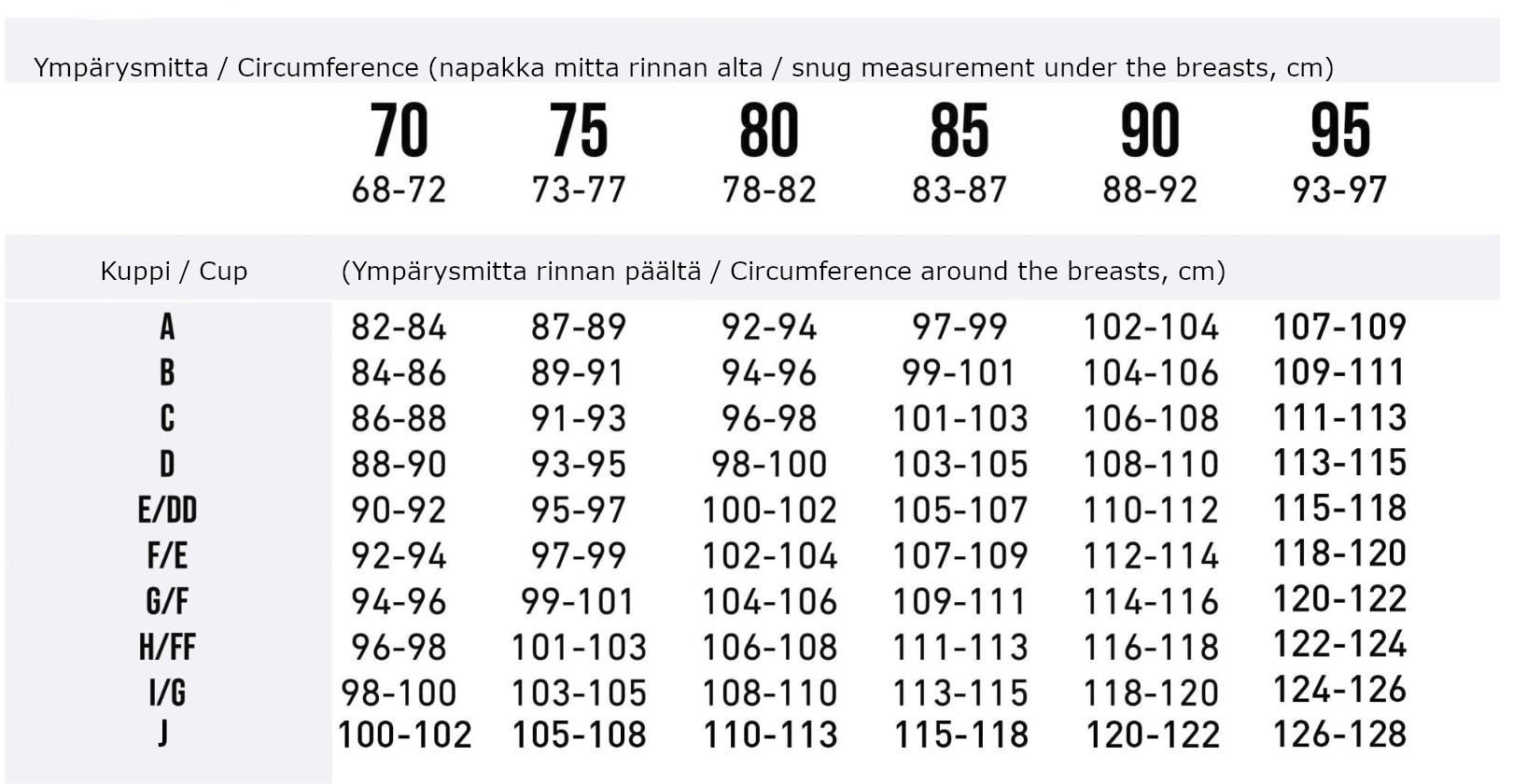 Shock Absorber Ultimate Run Bra Padded A-cup Black 02