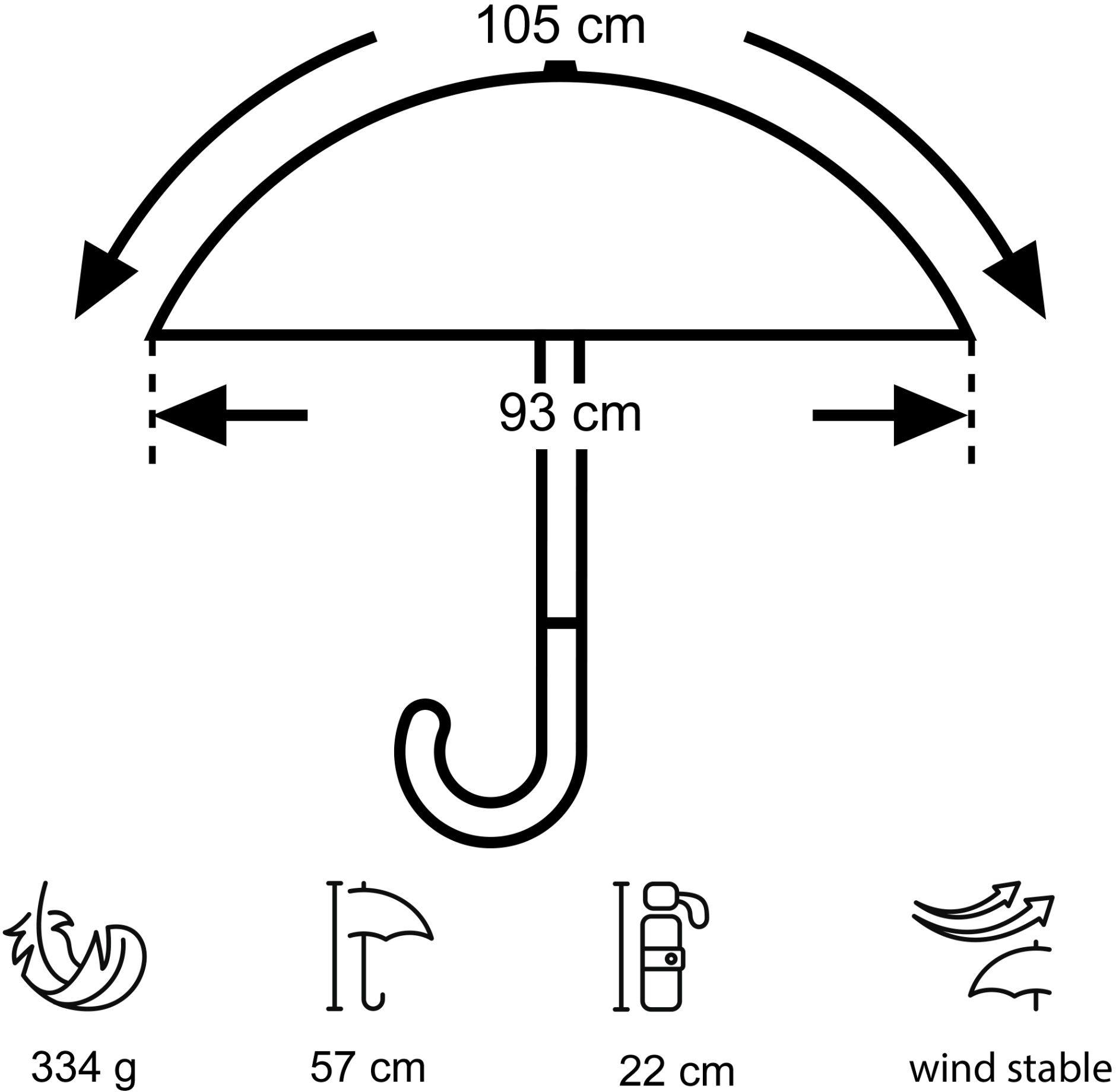 Euroschirm Dainty Automatic UV Silver 03