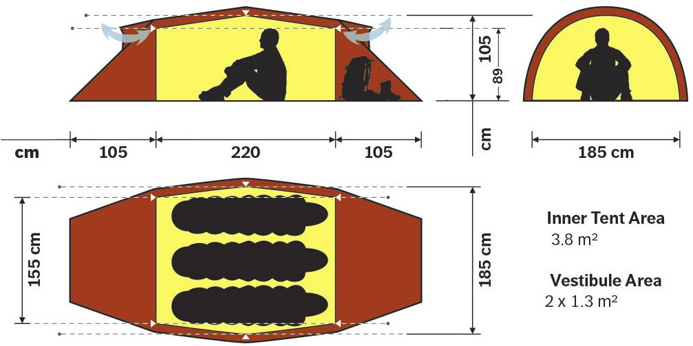 Hilleberg Kaitum 3 Vihreä 02