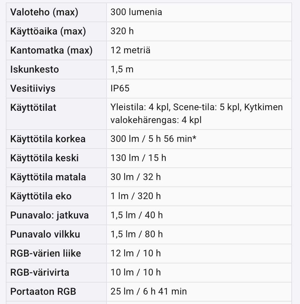 Produktgalleri, bild 2 av 13