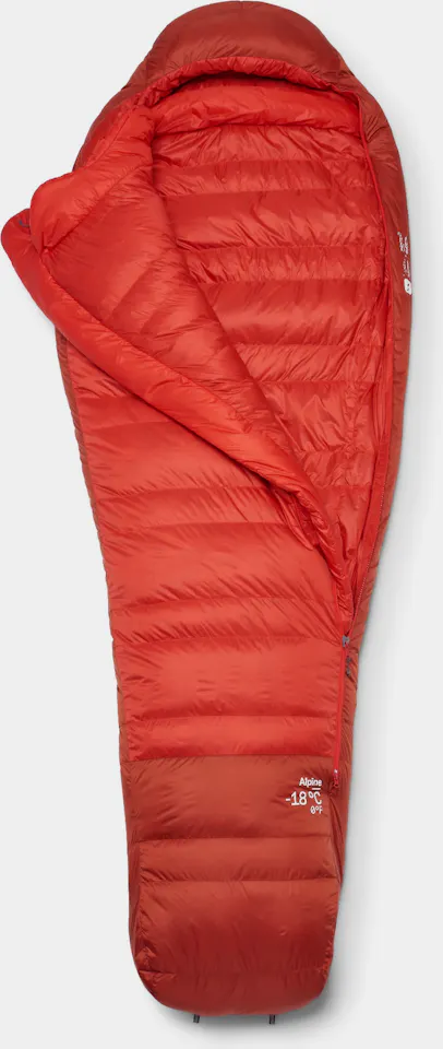 Rab Alpine -18 Dark Horizon 02