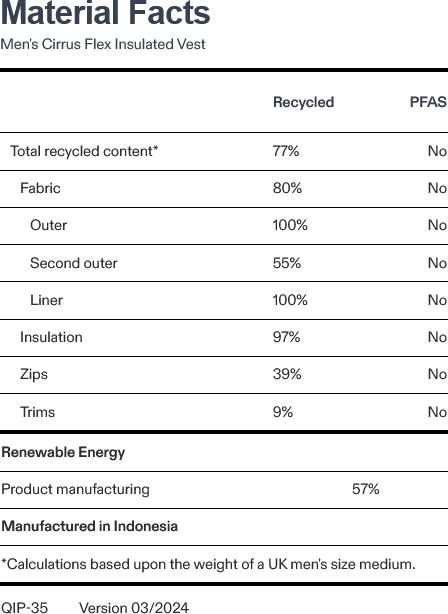 Rab Men's Cirrus Flex Vest Graphene 02