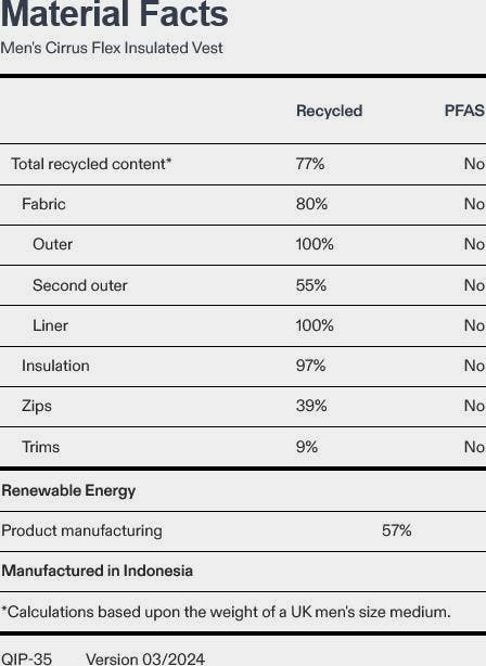 Rab Men's Cirrus Flex Vest Graphene 02