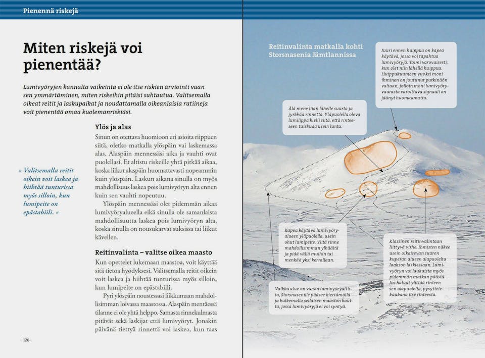 Calazo Lumivyöry! Tunturihiihtäjän Ja Vapaalaskijan Lumivyöryopas  05