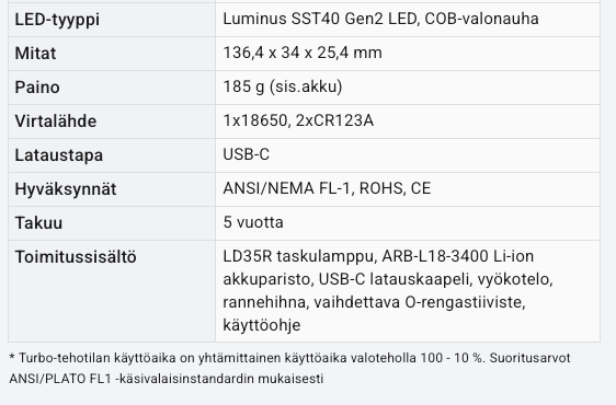 Fenix LD35R 1800lm  03