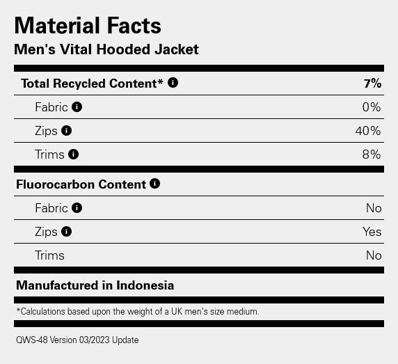 Rab Men's Vital Hoody Tempest Blue 02