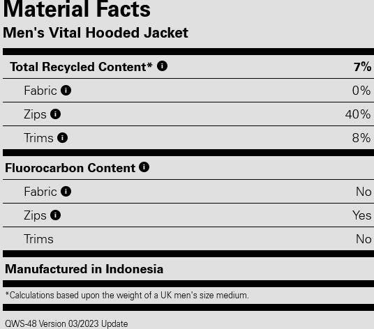 Rab Men's Vital Hoody Tempest Blue 02