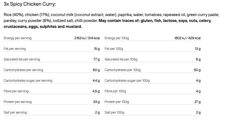 Tactical Foodpack Week Pack Alpha  06