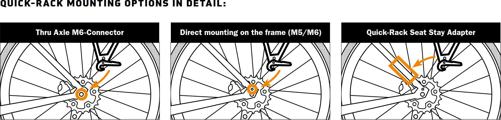 Ortlieb Quick-Rack Light  02