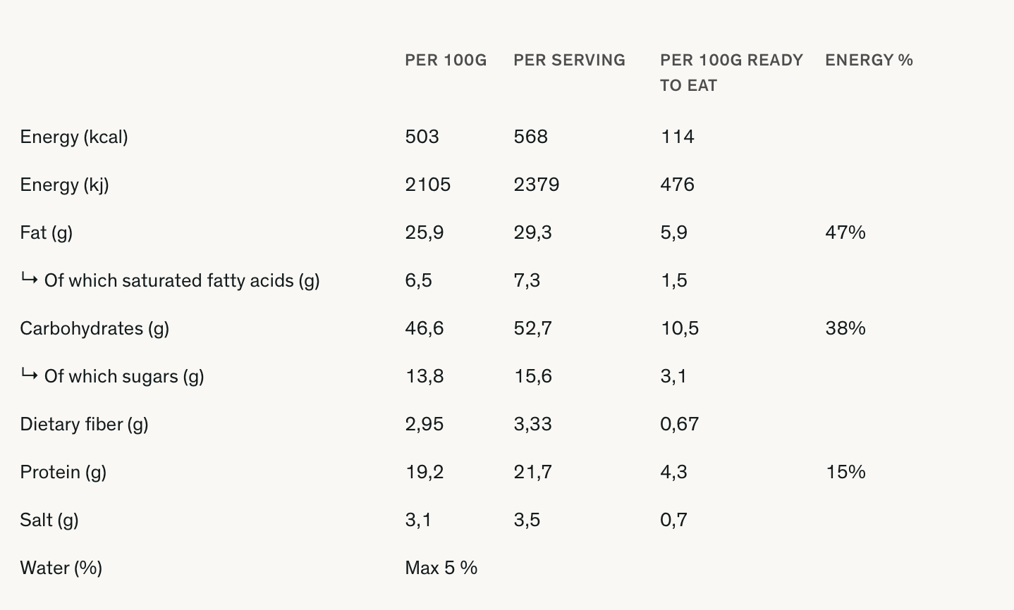 Real Turmat Teriyaki Salmon  03