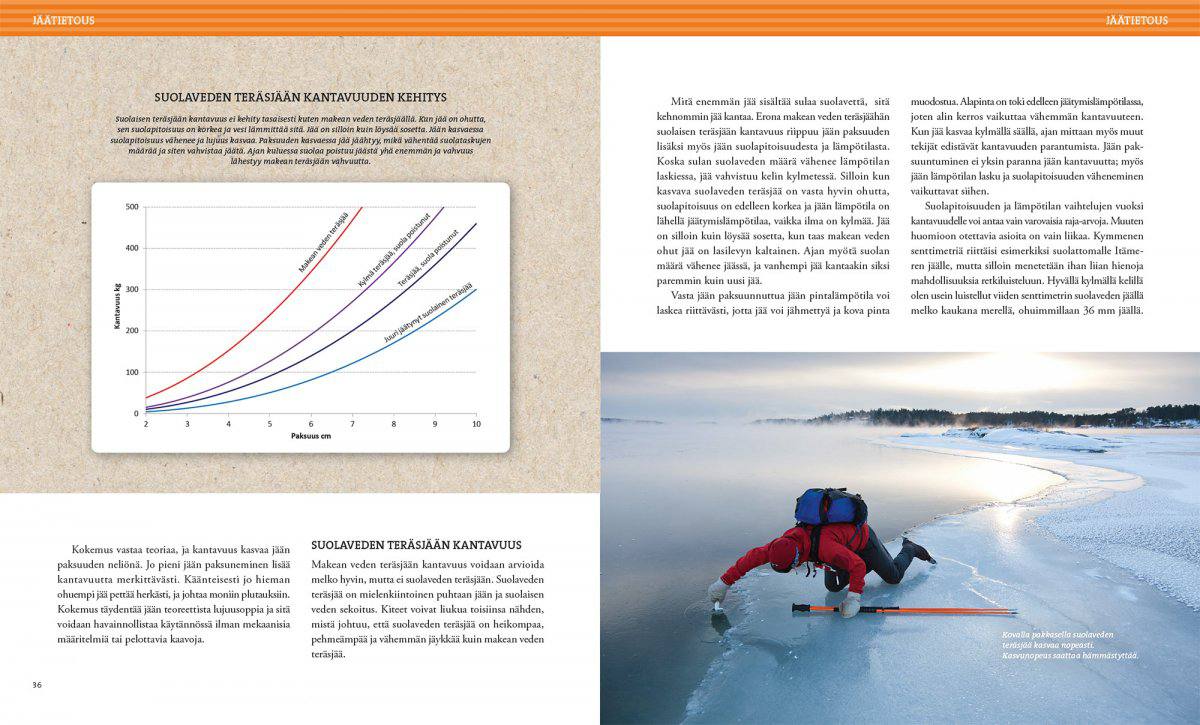 Calazo Retkiluistelu  12