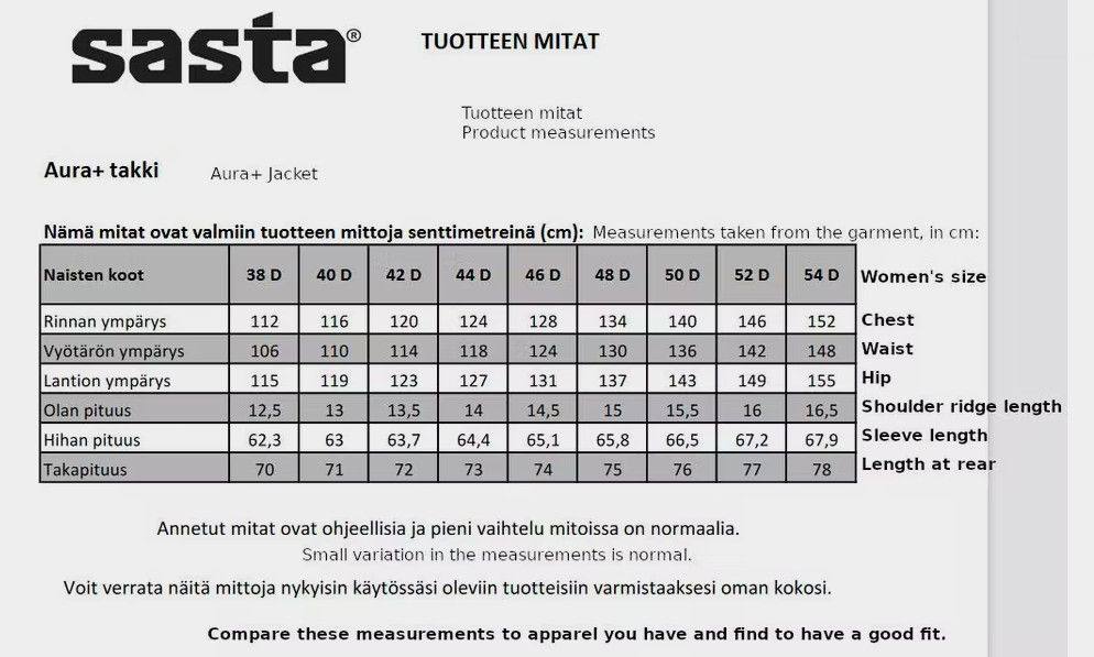 Sasta Aura+ W GTX Jacket Dark blue 02