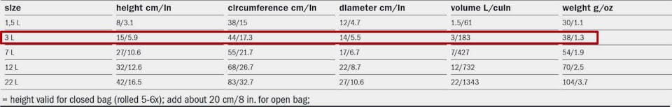Ortlieb Drybag PS 10 3 L Orange 08