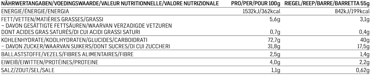 Maurten Solid 160 New  02