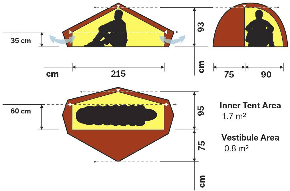 Hilleberg Enan Vihreä 02