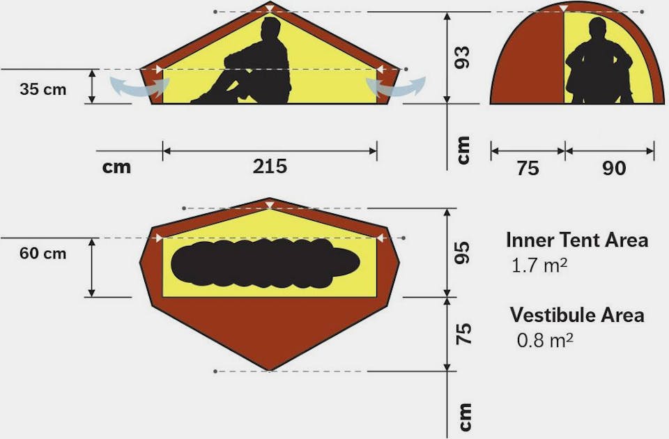 Hilleberg Enan Green 02