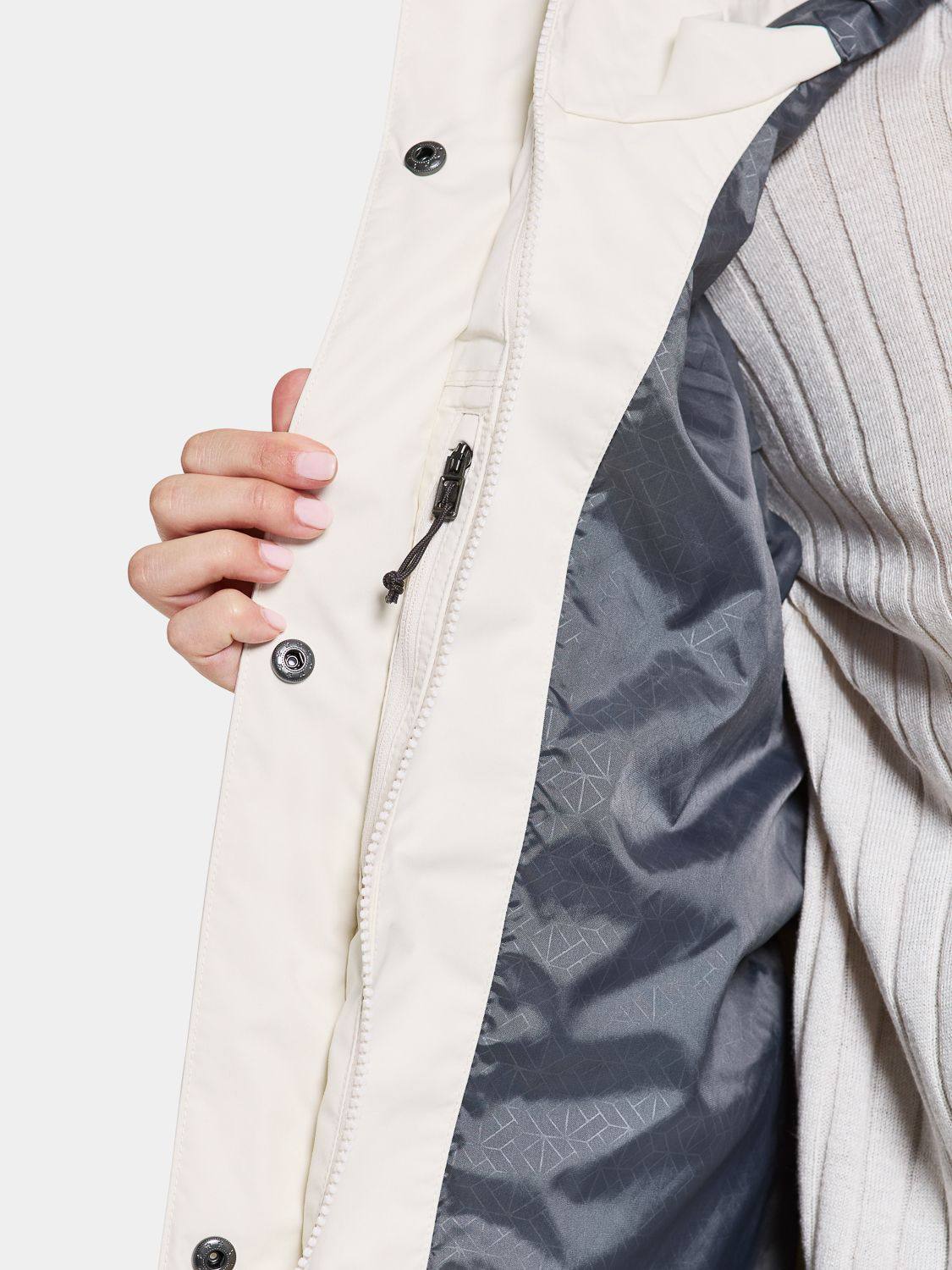 Didriksons Women's Thelma 10 Parka Valkoinen 10