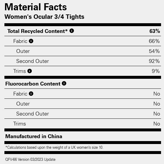 Rab Women's Ocular 3/4 Tights Musta 08