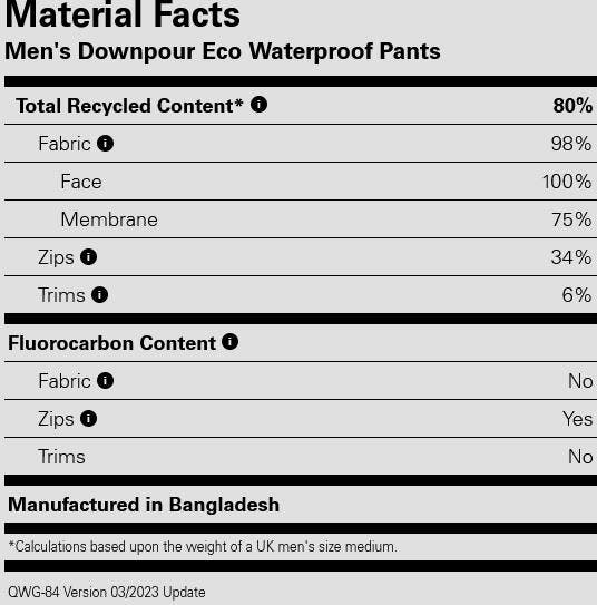 Rab Downpour Eco Pant Men Musta 02