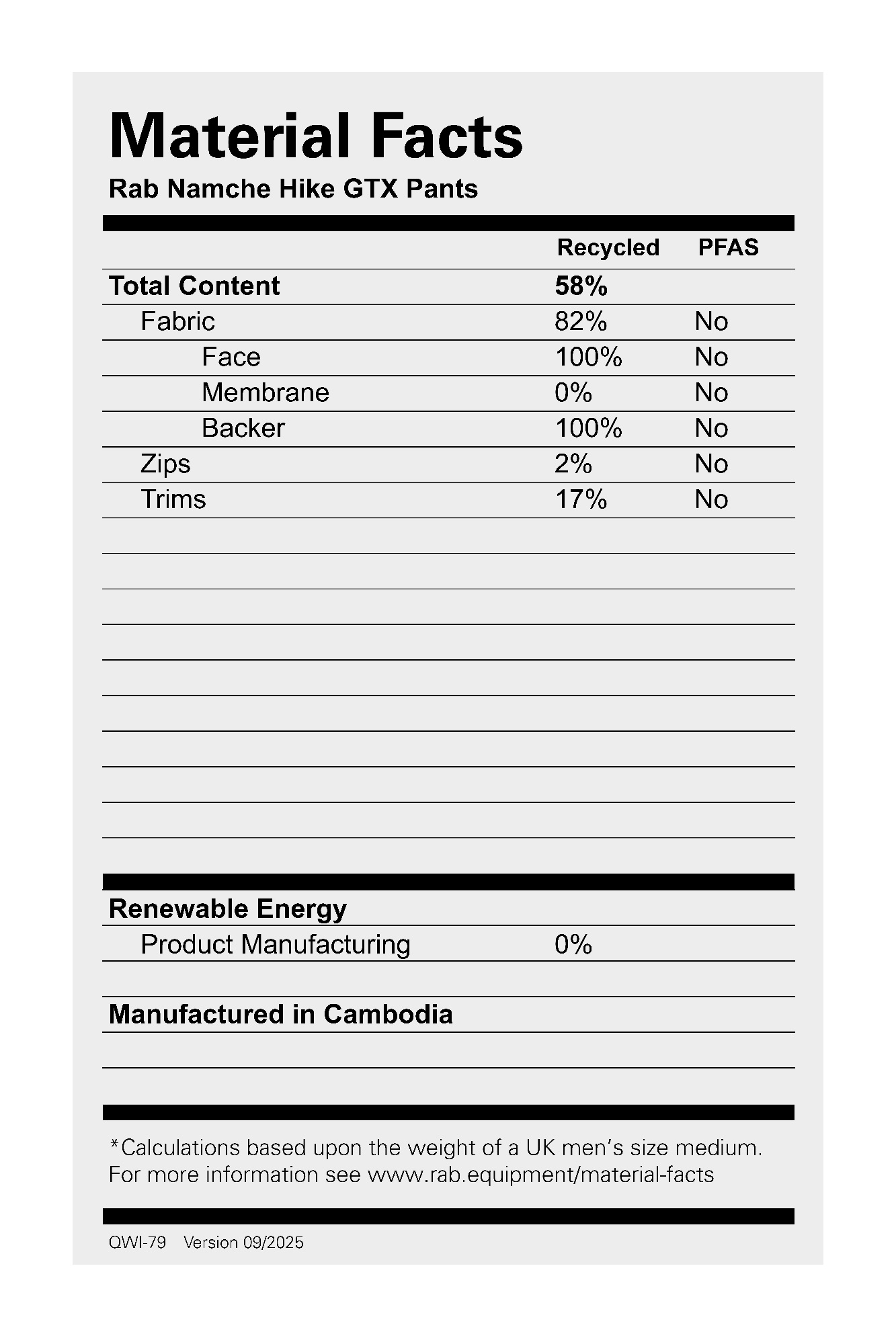 Rab Men's Namche Hike GTX Pant Musta 04