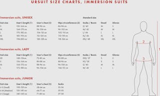 Ursuit AWS -puku 4-tex