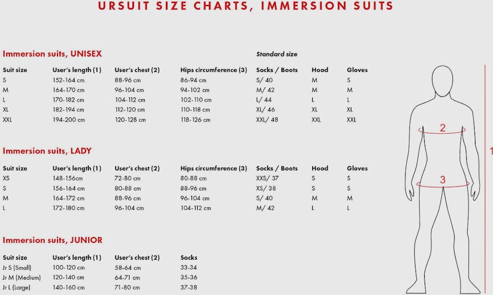 Ursuit AWS -puku 4-tex Punainen 01