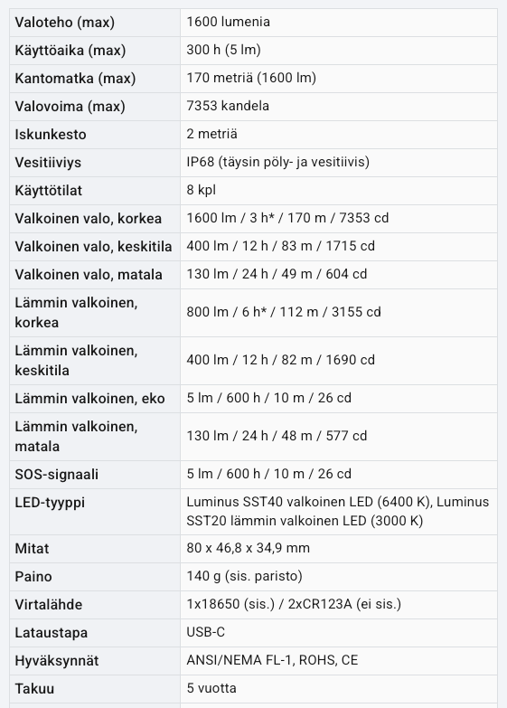 Fenix HM65R-T V2.0 Black / Red 10