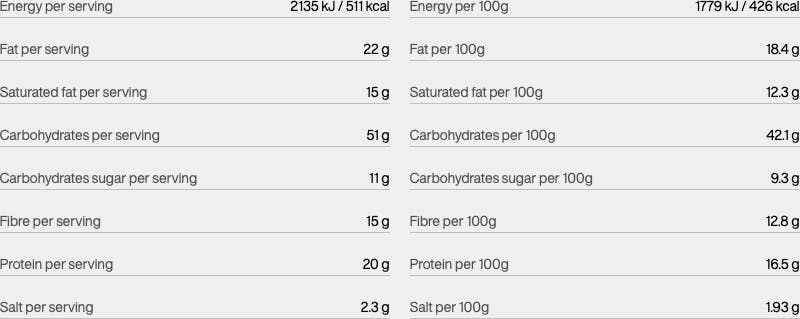 Tactical Foodpack Lentils Stroganoff 120g  03