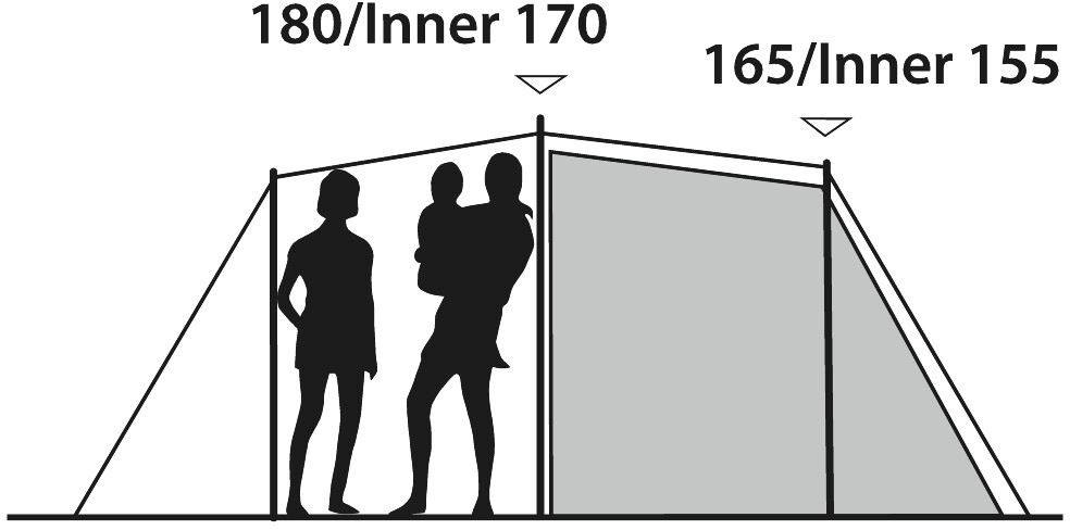 Outwell Earth 5 Plus  10