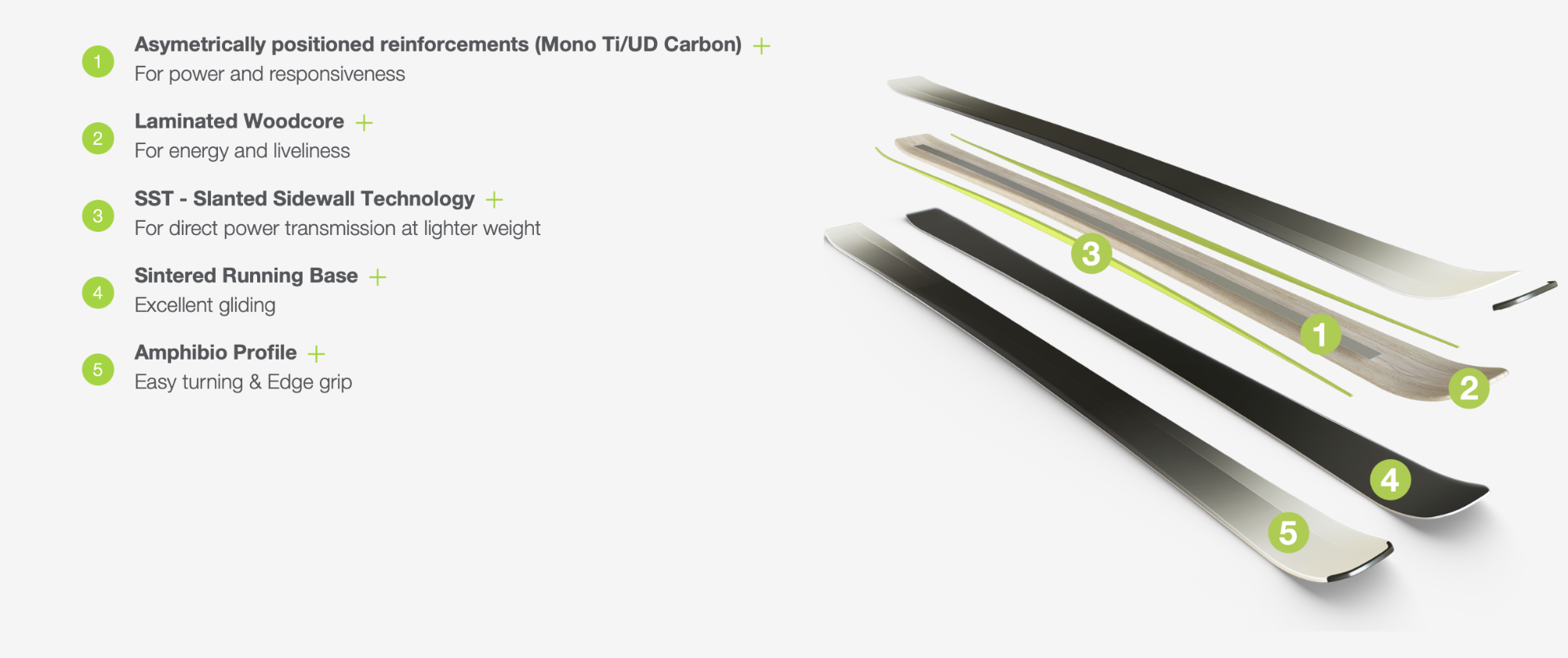 Elan Wingman 83 Ti + Elx 11 25/26  02