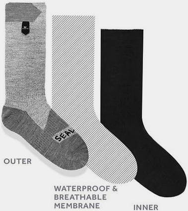 SealSkinz Bircham Black 02