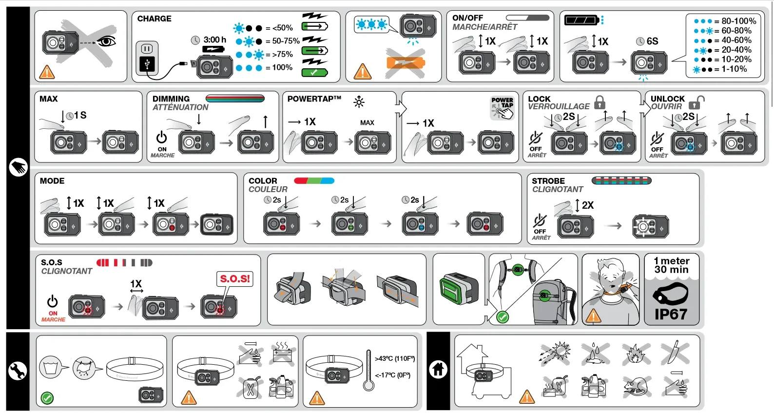Black Diamond Storm 500-R Musta 02