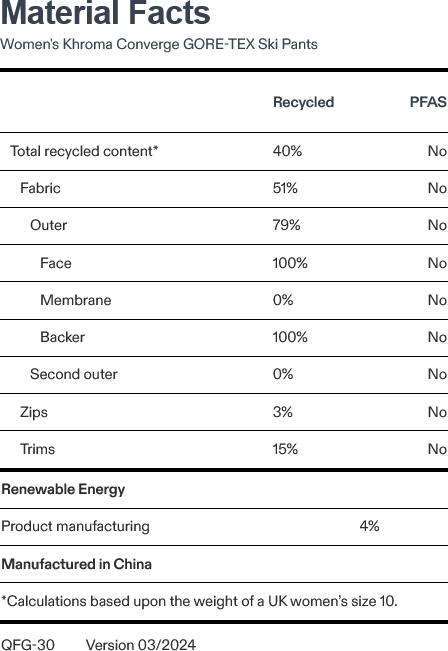 Rab Women's Khroma Converge GORE-TEX Ski Pants Tuscan red / Red grapefruit 02