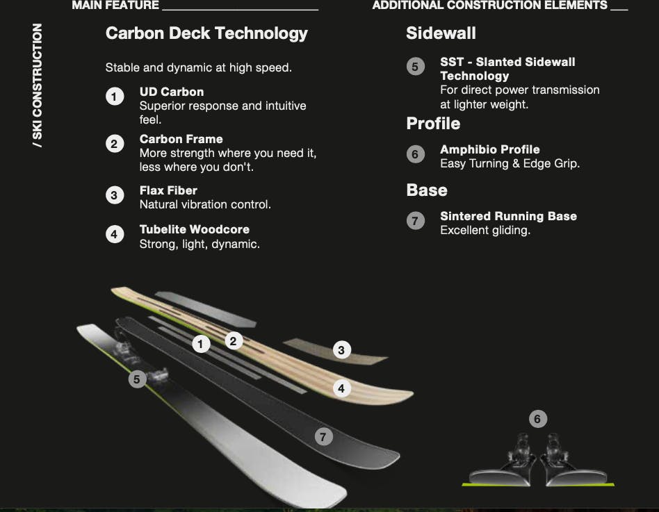 Elan Ripstick 96 Black Edition 25/26 02