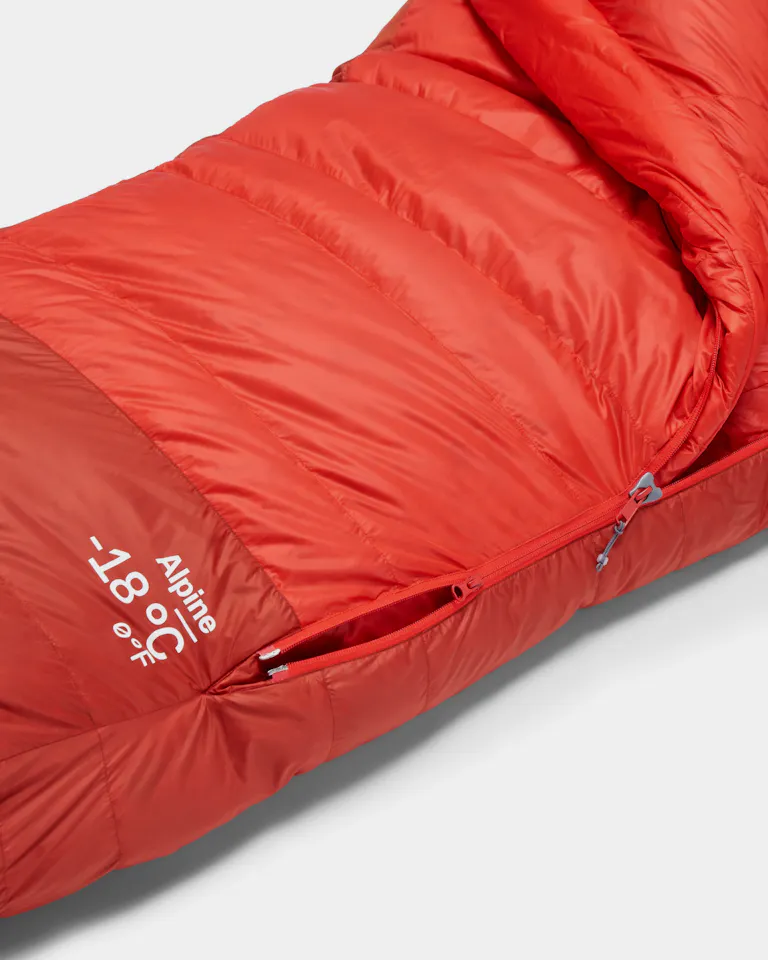 Rab Alpine -18 Dark Horizon 07