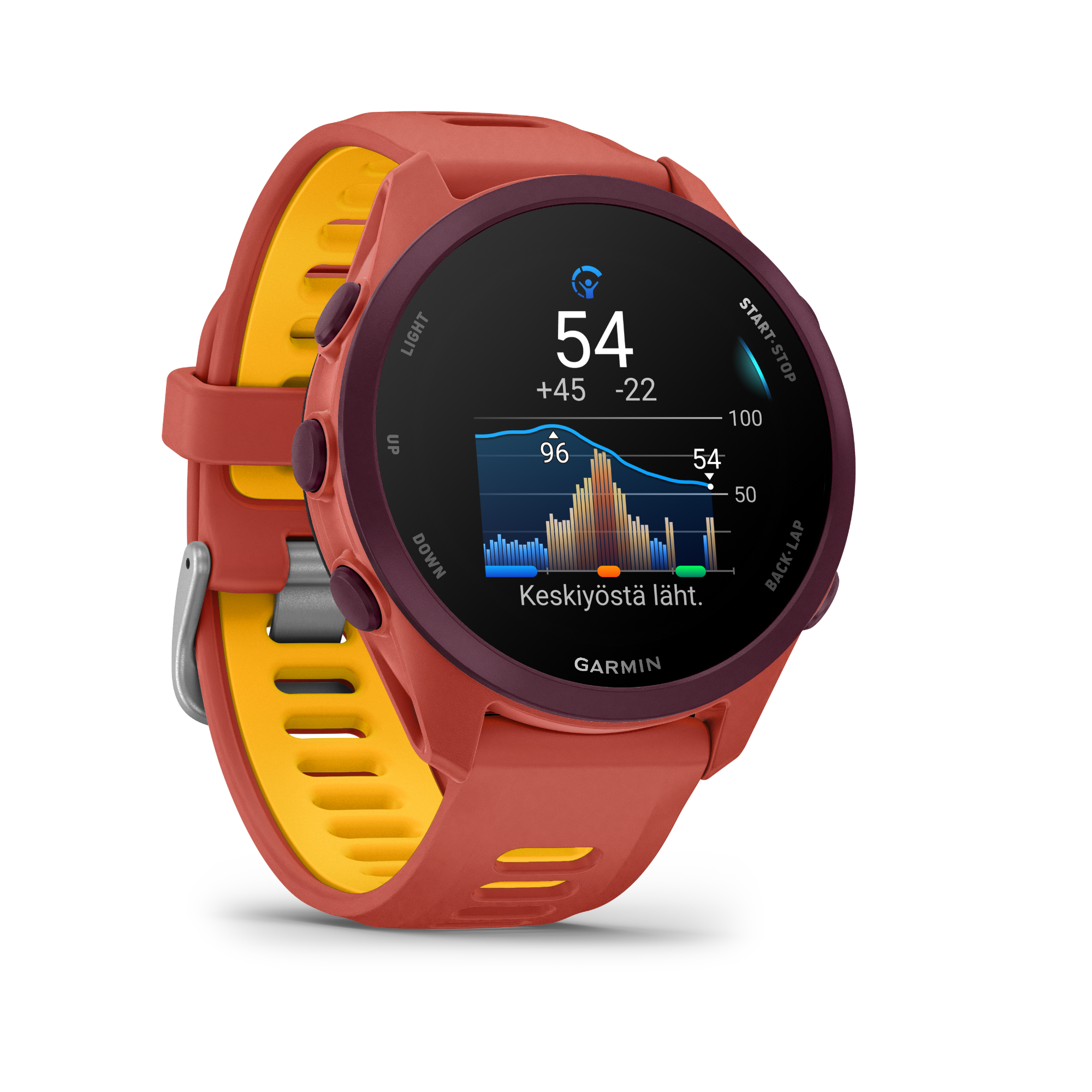 Garmin Forerunner 170 Music Red Pink/Mango  04