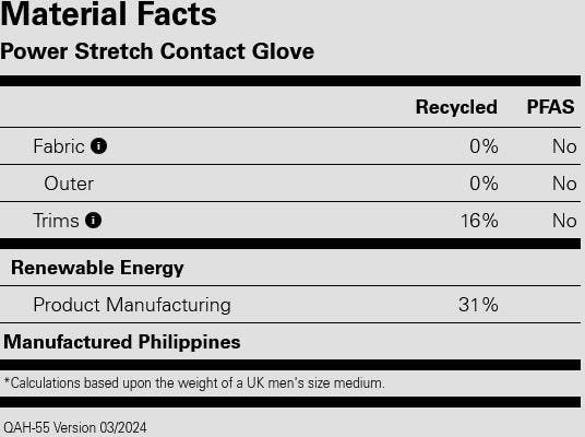 Rab Men's Powerstretch Contact Glove Musta 02