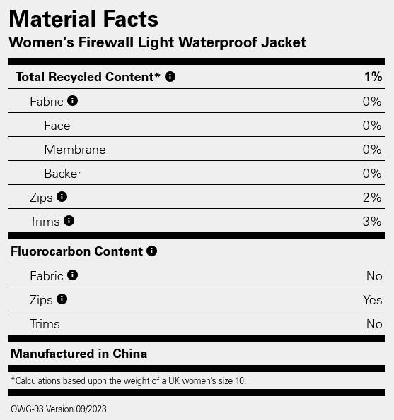 Rab Women's Firewall Light Jacket Tempest Blue 07