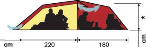 Hilleberg Nallo 3 GT vihreä 02