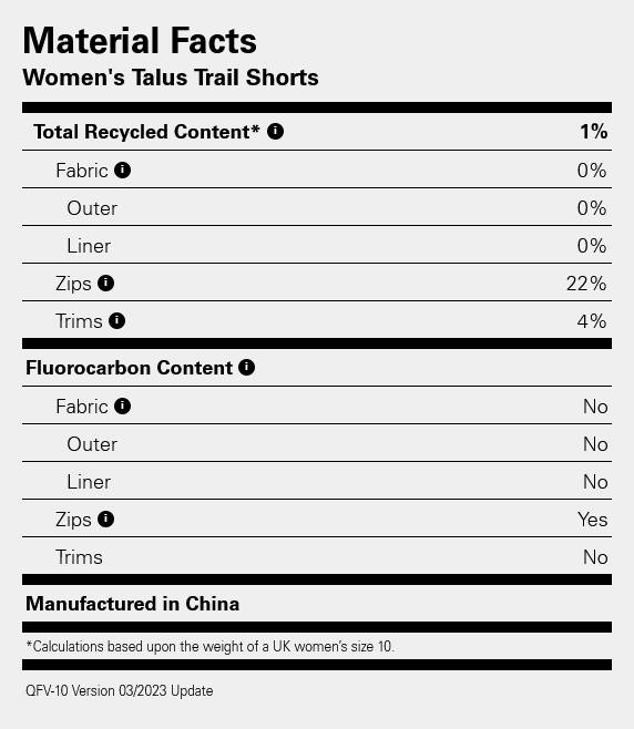 Rab Women's Talus Trail Shorts Ebony 05