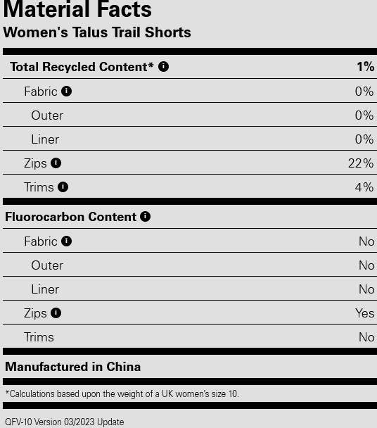 Rab Women's Talus Trail Shorts Ebony 05