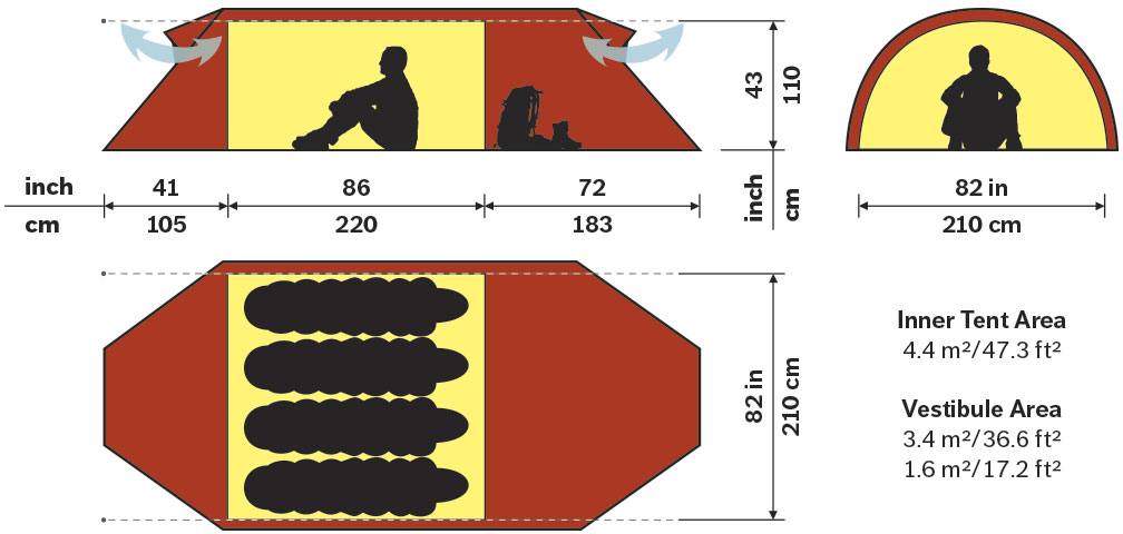Hilleberg Keron 4 GT Vihreä 02