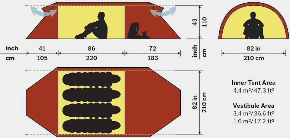 Hilleberg Keron 4 GT Vihreä 02